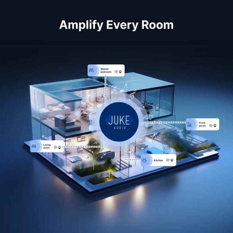Whole-Home Audio Packages